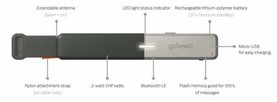 gotenna device specs