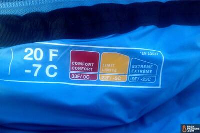 en testing sleeping bag temperature rating limits sleeping bags guide