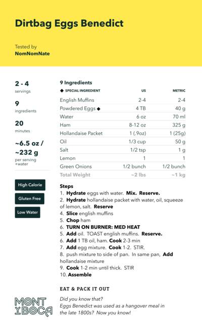 Dirtbag Eggs Benedict recipe list