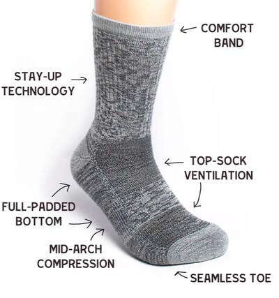 Wildly Goods Merino Wool Socks are The Most Comfortable Merino Socks