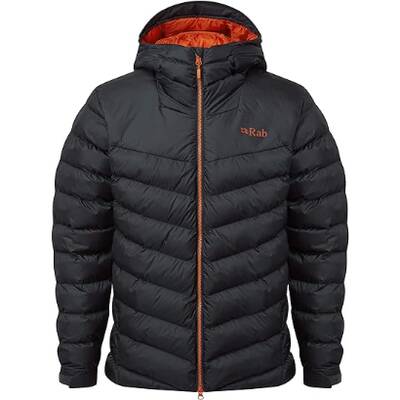 Best Synthetic Jacket for Men RAB Nebula Pro