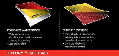 outdry extreme columbia rain jackets Waterproof Breathable