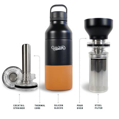 HiBear Design Co all-day adventure flask Breakdown