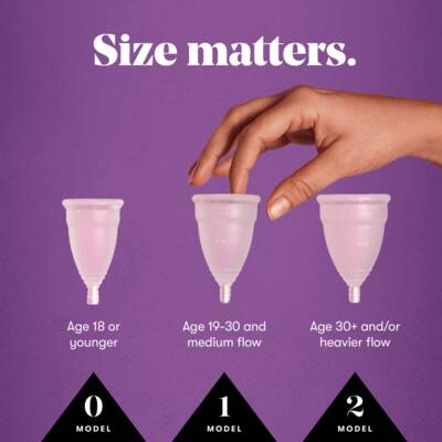 EO Size Matters