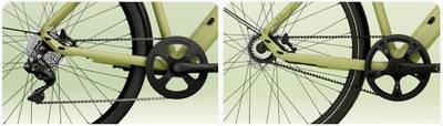 Shimano 8-Speed Drivetrain